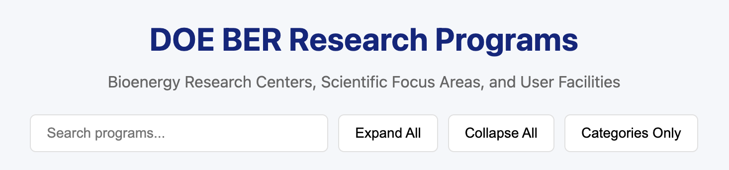 DOE BER research programs and data centers